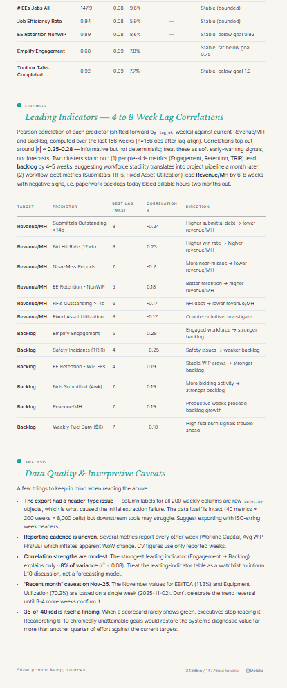 Insight Studio mobile — saved dashboards