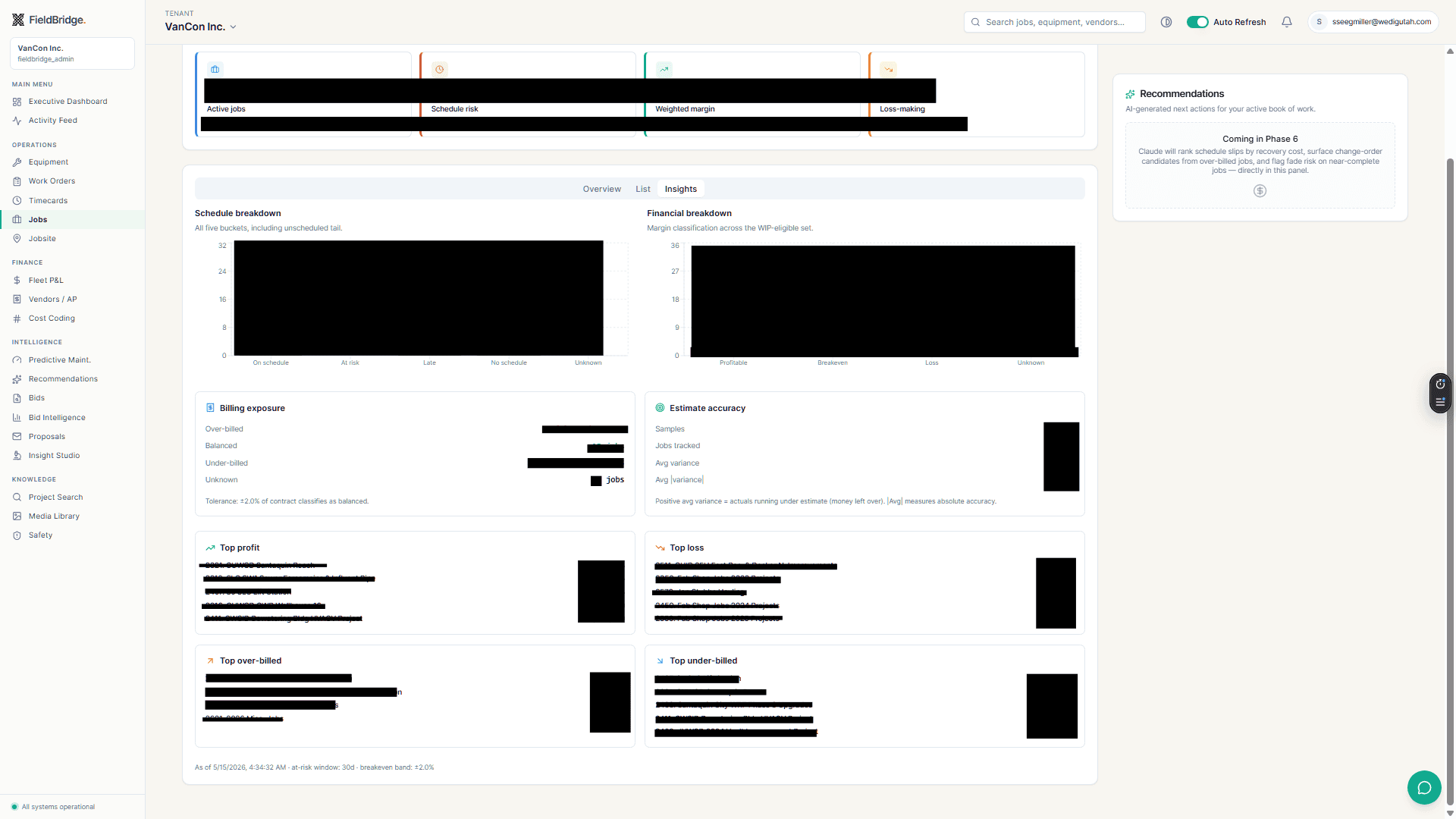 Jobs — alternate breakdown view